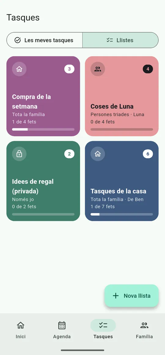 Llistes de colors, cadascuna amb la seva visibilitat: privada, de la família o de persones concretes