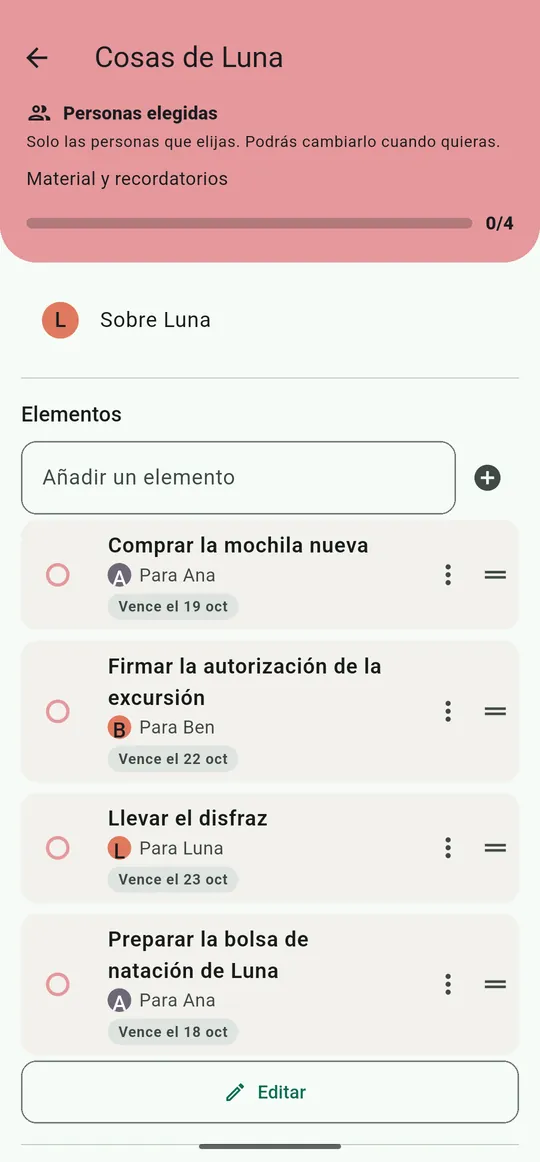 Una lista con sus tareas, quién las tiene asignadas y con quién está compartida